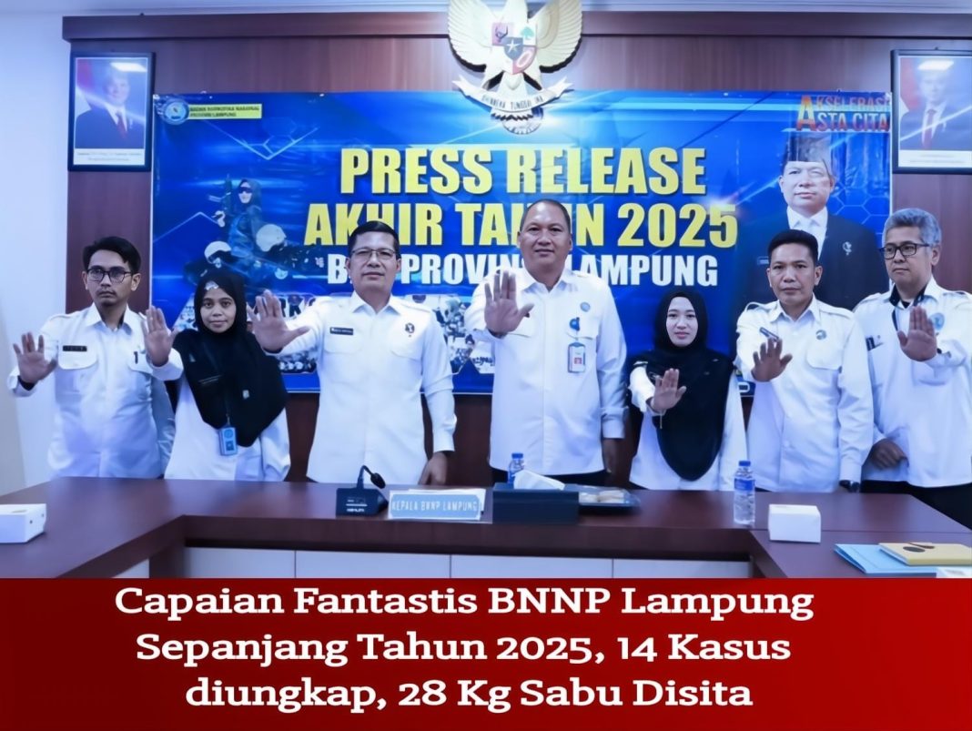 Fantastis, Sepanjang Tahun 2025, BNNP Lampung Ungkap 14 Kasus, Lebih dari 28 Kg Sabu Disita